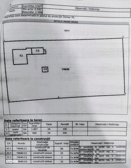Teren intravilan 2.566 mp. in loc. Romanu, jud. Braila zona centrala. - 4