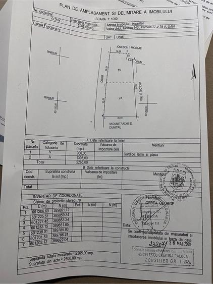 Teren de 2265 mp, în Central