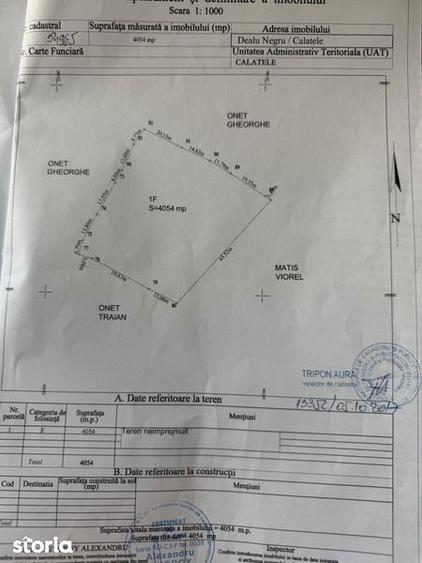 Teren de 4054 mp, în Râșca