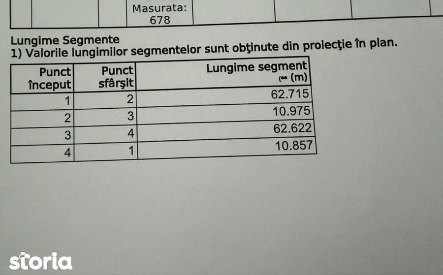 Teren de 678 mp, în Tămășeni