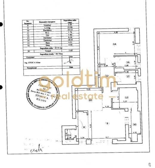 Apartament cu 3 camere decomandat, mobilat în Pipera
