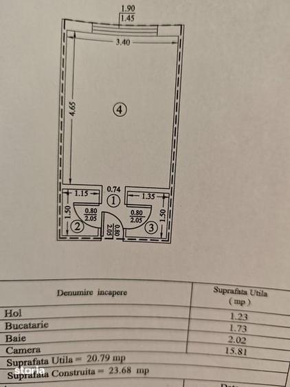 Garsonieră în Central