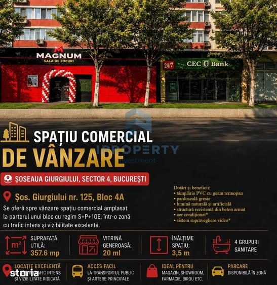 Spațiu comercial, de 357 mp, în Giurgiului