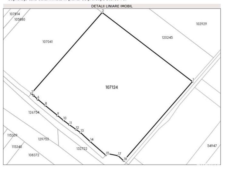 ACUM INTRAVILAN Direct Proprietar Teren - 1