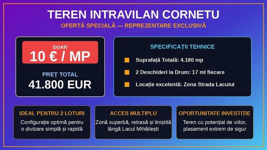 Proprietar Teren Intravilan Cornetu - 4.180 mp, 10 /mp 2 deschideri la drum - 3
