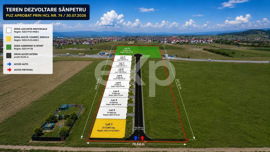 Teren Construcții intravilan de 4399 mp, în Triaj