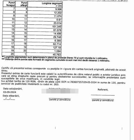 Teren Construcții intravilan de 9253 mp, în Sud-Est