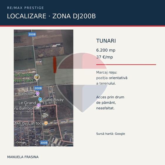 Teren Construcții intravilan de 6200 mp, în Tunari