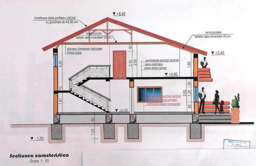 Teren de 243 mp, în Central