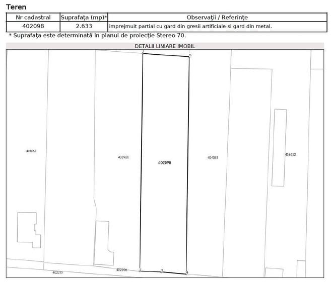 Teren Construcții intravilan de 2633 mp, în Bazoșu Nou