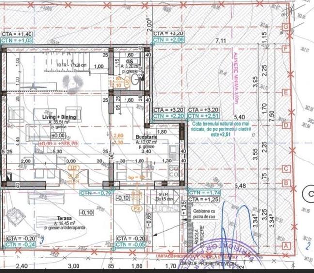 Unitate Duplex | 127 mp utili | 164 mp teren | cartier Dambul Rotund - 4