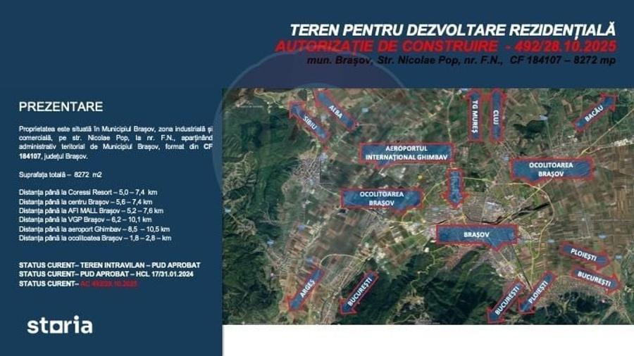 Teren dezvoltare reziden?iala 8,272mp Brasov/AUTORIZATIE DE CONSTRUIRE - 2
