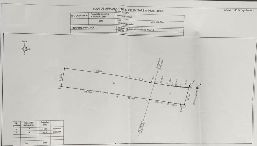 Teren Construcții intravilan de 5236 mp, în Mihăești