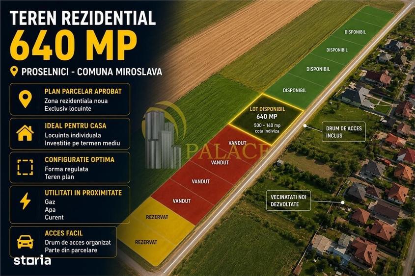 Spațiu comercial, în Proselnici