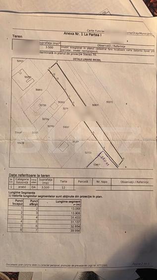 Teren Construcții intravilan de 3500 mp, în Ernei