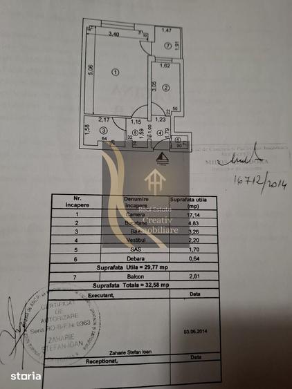 Garsonieră în Rahova