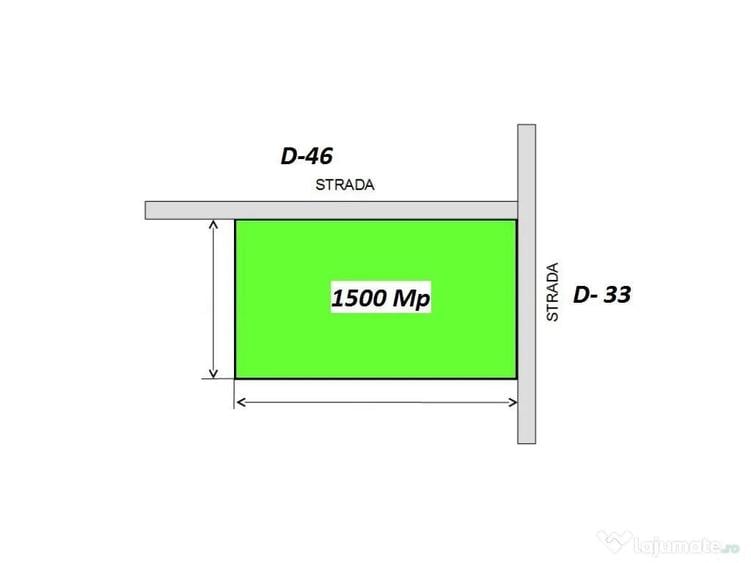 Teren de 1500 mp, în Sisești