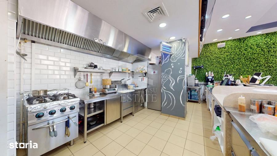 Spatiu comercial de vanzare - Pache Protopopescu - Bucuresti - 10