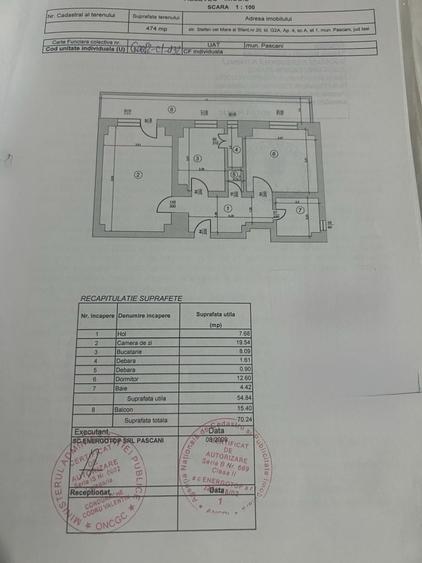Apartament cu 2 camere decomandat în Central