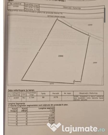 Teren cu suprafa?a de 5100mp amplasat intr-o zona superba de munte - 6