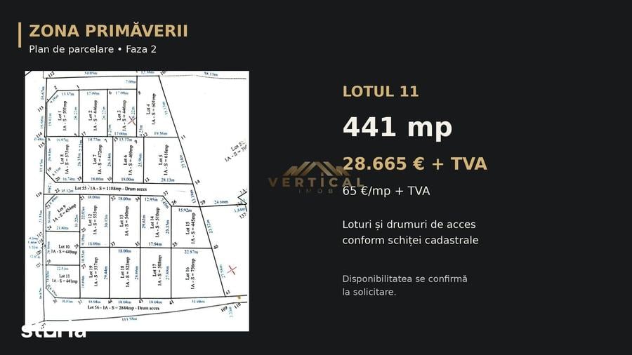 Teren de 441 mp, în Berceni