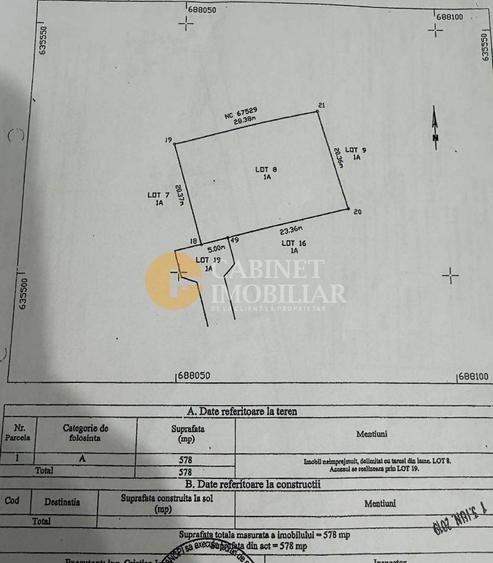 Teren Construcții de 1082 mp, în Valea Lupului