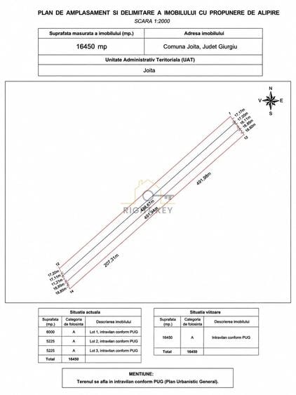 Teren Construcții intravilan de 16450 mp, în Joița