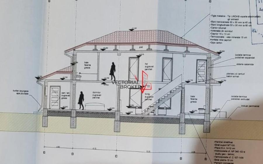 Casă individuală cu 5 camere cu Canalizare în Mușătești
