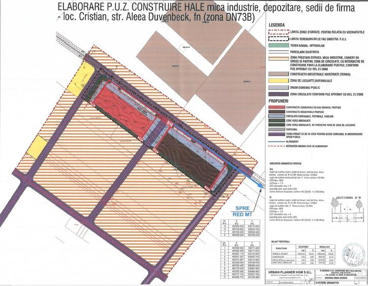 Teren intravilan de 18500 mp, în Cristian