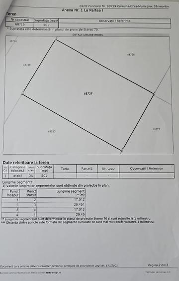 Teren Construcții intravilan de 501 mp, în Cihei