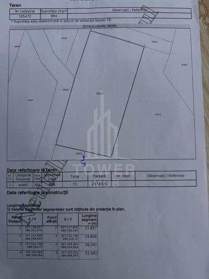Teren extravilan de 994 mp, în Central