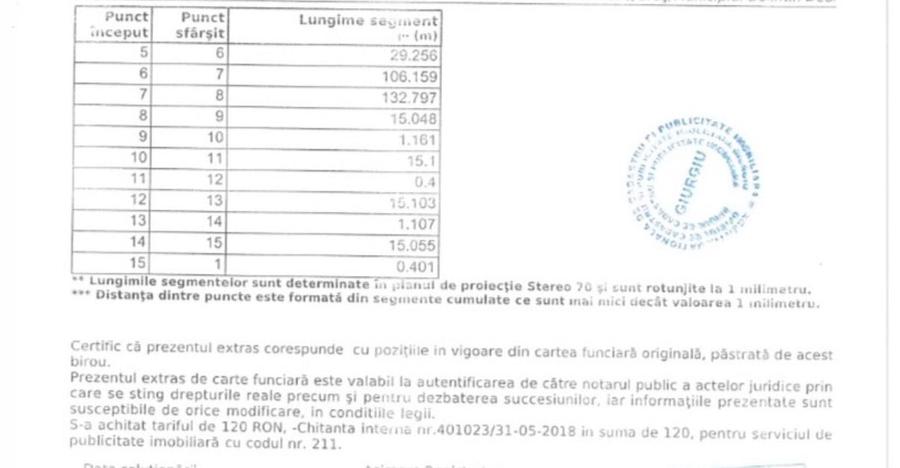Teren Construcții intravilan de 9745 mp, în Bolintin-Deal
