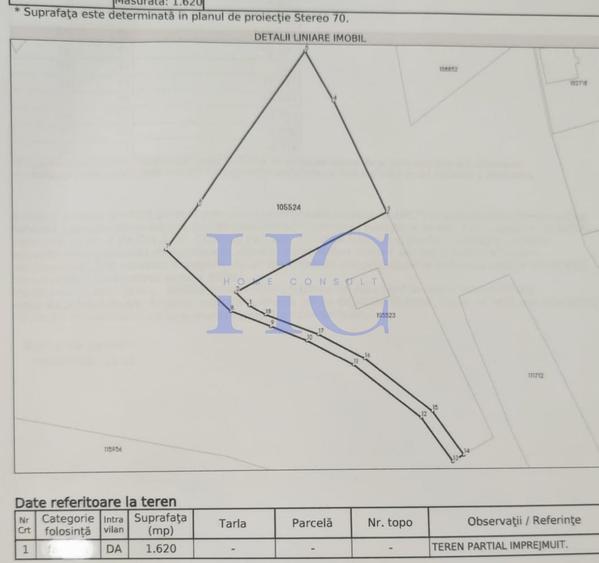 Teren Construcții intravilan de 1600 mp, în Avrig