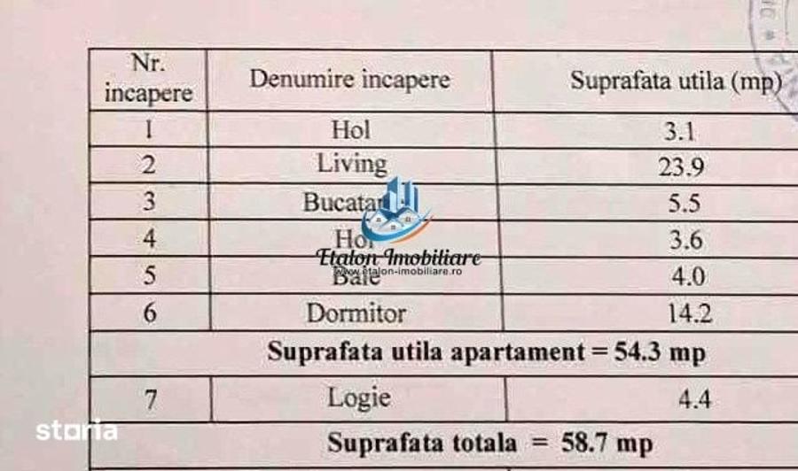 Apartament cu 2 camere semidecomandat în Central