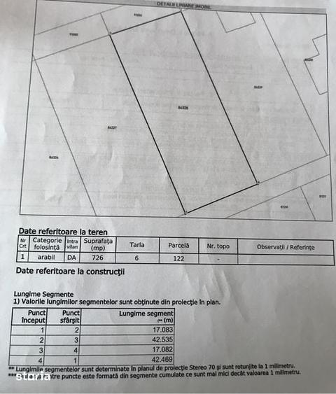 Teren de 726 mp, în Moșoaia