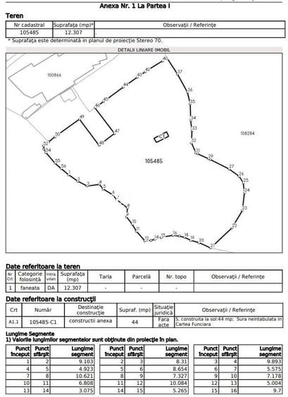 Teren Construcții intravilan de 12307 mp, în Moieciu de Sus