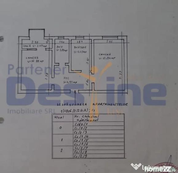 Apartament cu 2 camere decomandat în Valea Lupului