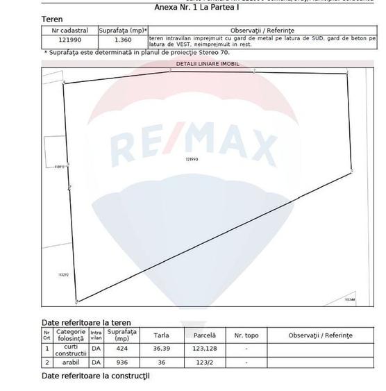Teren Construcții intravilan de 1360 mp, în Corbeanca
