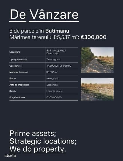 Spațiu comercial, în Butimanu