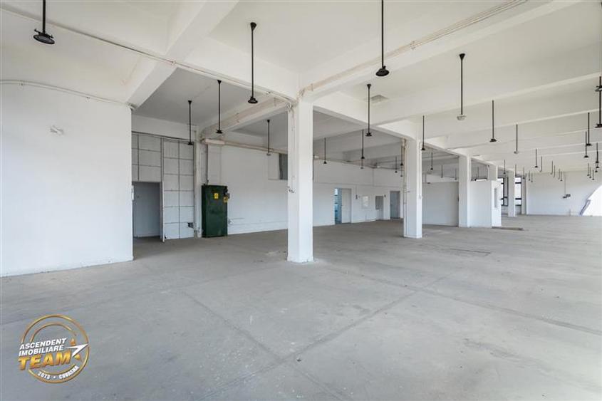 Spațiu comercial, de 1,100 mp, în Central