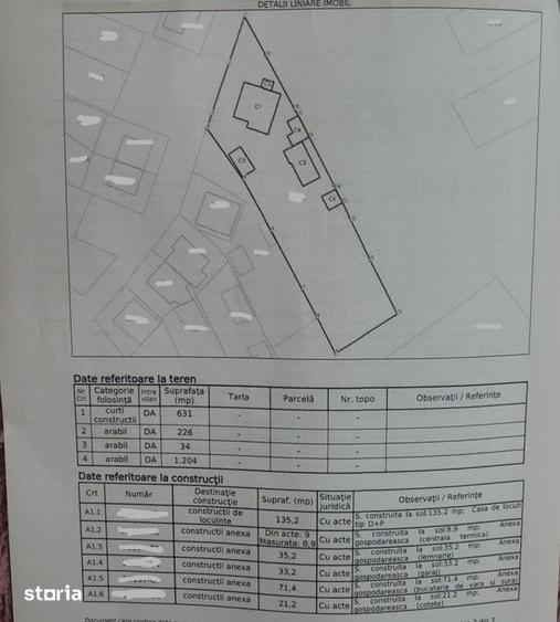 Casă cu 4 camere cu Teren 3800 Mp în Târgu Lăpuș