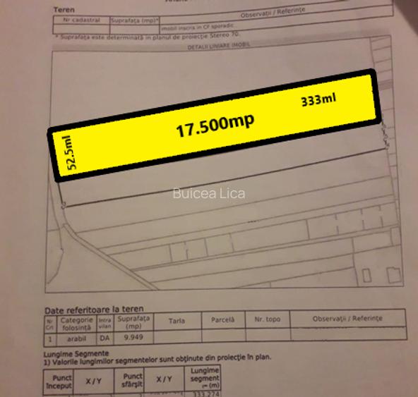 Tunari - T23 - Teren 17.500 mp- deschidere 52.5 m.l.