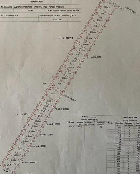 Teren de 1090 mp, în Cristian