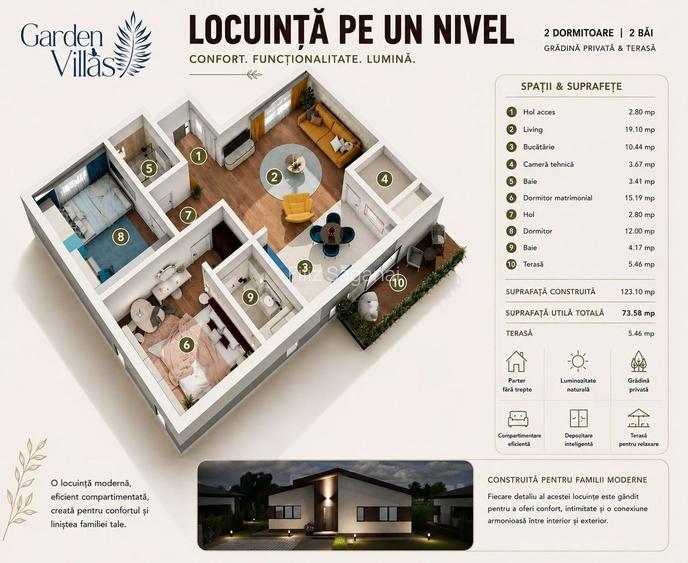 Vilă la preț de apartament/400 mp teren, Cumpăna/comision 0 cumparator