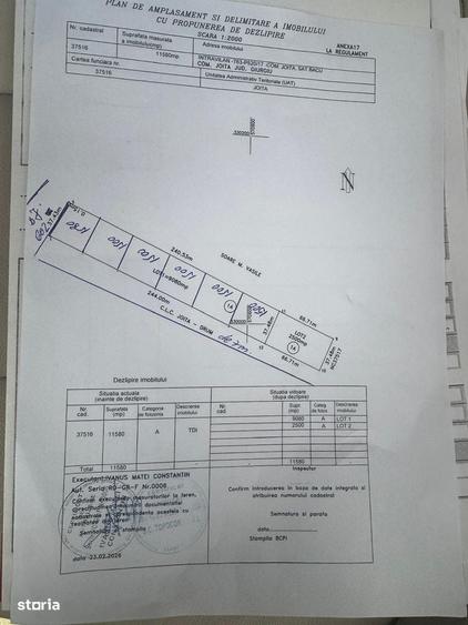 Spațiu comercial, în Dârvari