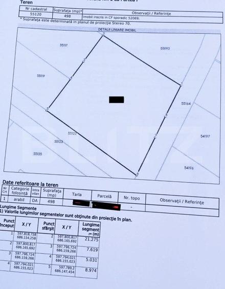 Teren Construcții intravilan de 498 mp, în Burdujeni