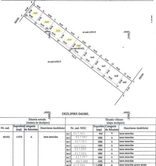 Teren Construcții intravilan de 1080 mp, în Vest