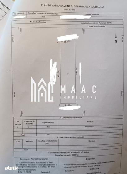Teren intravilan Ocnele Mari | 2500mp | - 2
