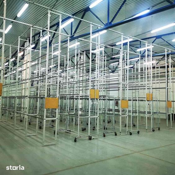 Spațiu comercial, de 20,700 mp, în Central