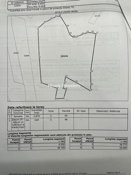Teren intravilan de 6400 mp, în Drajna